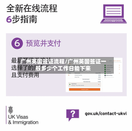 广州英国签证流程/广州英国签证一般多少个工作日能下来-第3张图片
