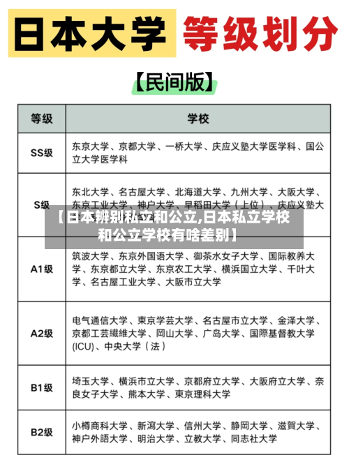 【日本辨别私立和公立,日本私立学校和公立学校有啥差别】-第2张图片