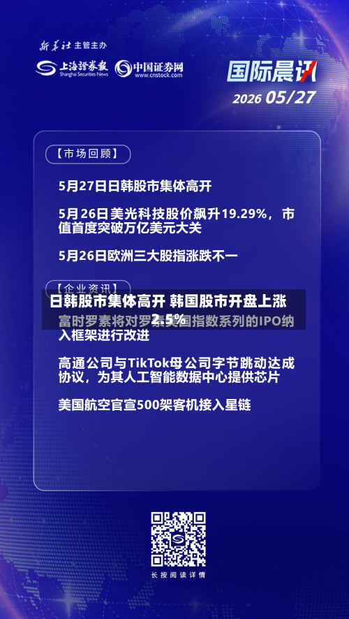 日韩股市集体高开 韩国股市开盘上涨2.5%