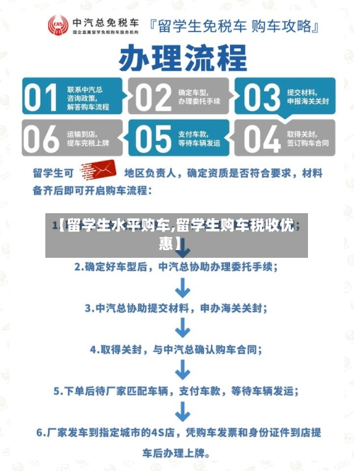 【留学生水平购车,留学生购车税收优惠】-第2张图片
