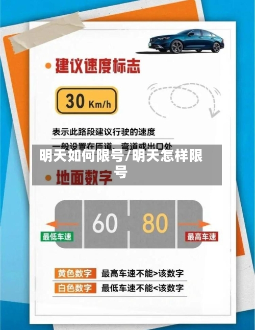 明天如何限号/明天怎样限号-第2张图片