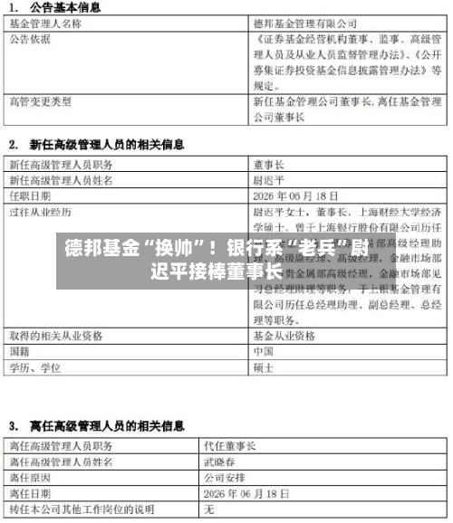 德邦基金“换帅”!银行系“老兵”尉迟平接棒董事长