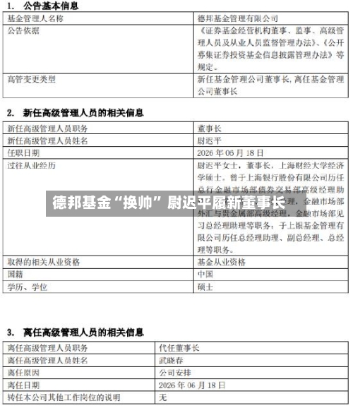 德邦基金“换帅” 尉迟平履新董事长-第2张图片