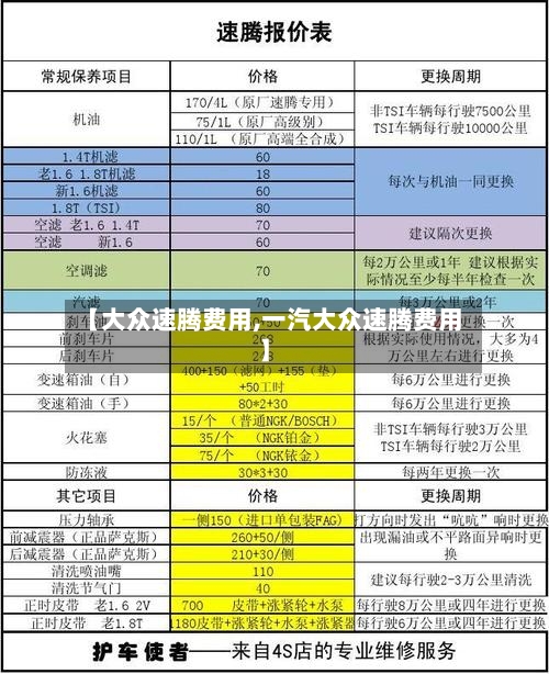 【大众速腾费用,一汽大众速腾费用】-第3张图片