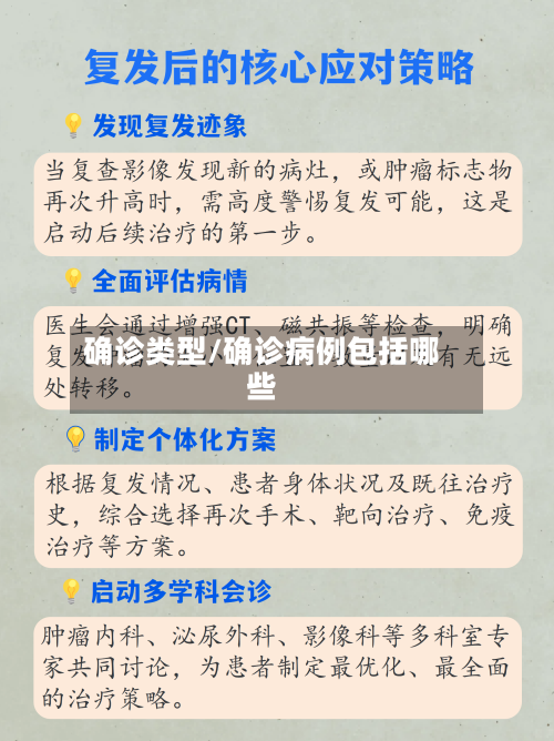 确诊类型/确诊病例包括哪些-第3张图片