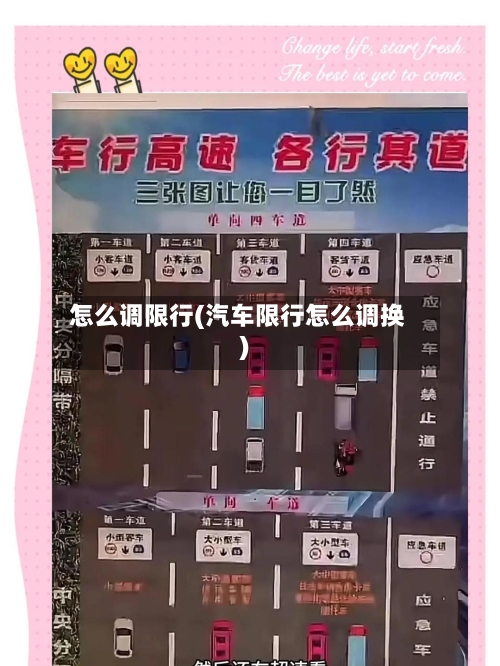 怎么调限行(汽车限行怎么调换)