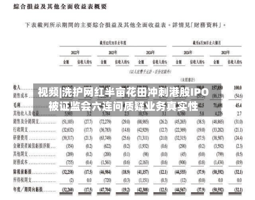 视频|洗护网红半亩花田冲刺港股IPO 被证监会六连问质疑业务真实性
