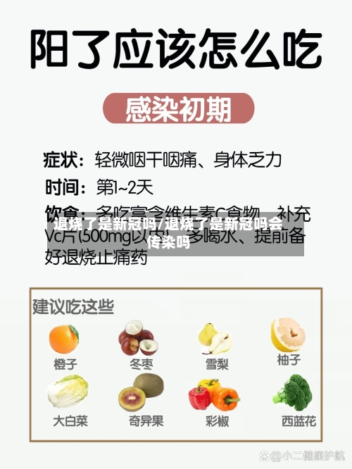退烧了是新冠吗/退烧了是新冠吗会传染吗