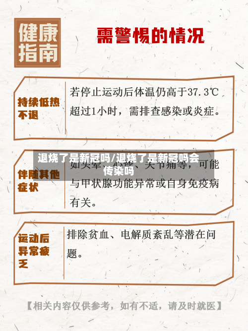 退烧了是新冠吗/退烧了是新冠吗会传染吗-第3张图片