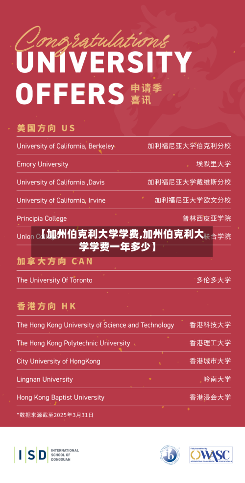 【加州伯克利大学学费,加州伯克利大学学费一年多少】-第2张图片