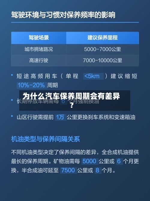 为什么汽车保养周期会有差异？-第2张图片