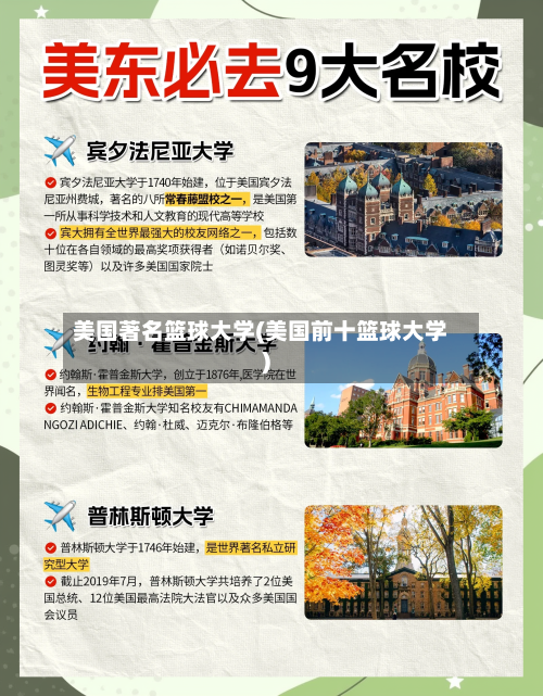 美国著名篮球大学(美国前十篮球大学)-第2张图片