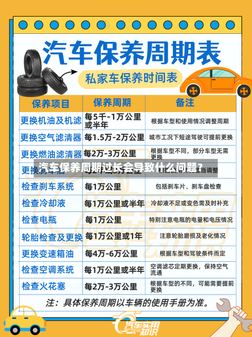 汽车保养周期过长会导致什么问题？
