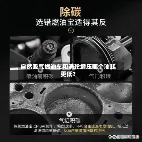 自然吸气燃油车和涡轮增压哪个油耗更低?