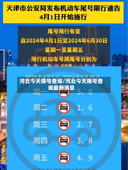 河北今天限号查询/河北今天限号查询最新消息-第2张图片