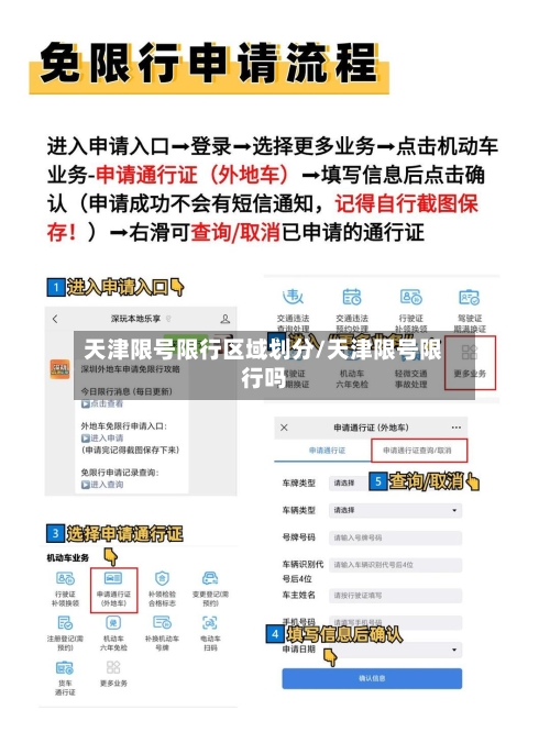 天津限号限行区域划分/天津限号限行吗-第3张图片