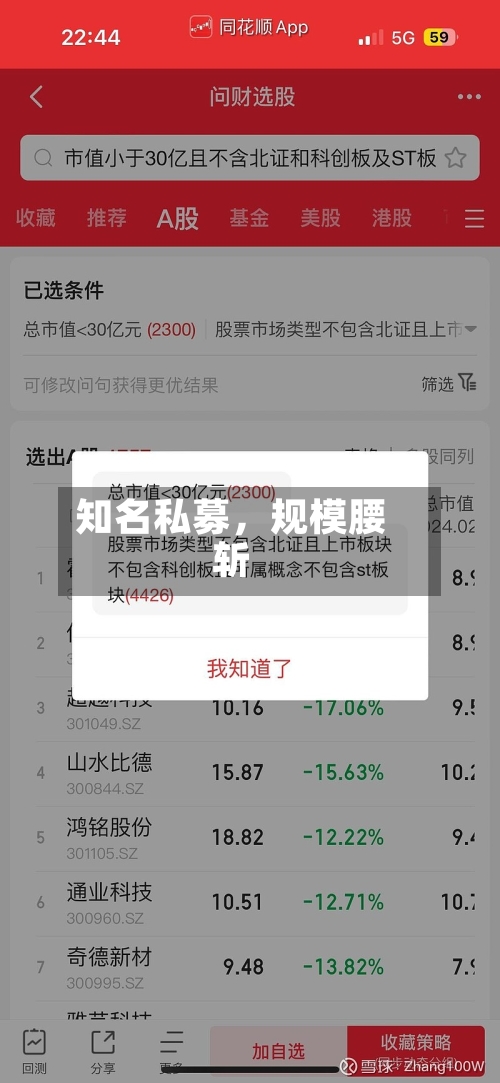 知名私募，规模腰斩-第2张图片
