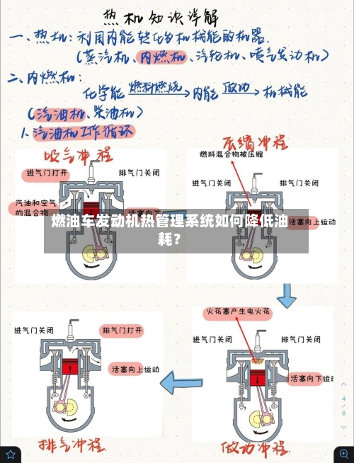 燃油车发动机热管理系统如何降低油耗?
