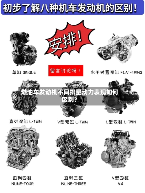 燃油车发动机不同排量动力表现如何区别?-第2张图片