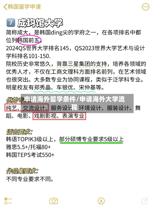 申请海外留学条件/申请海外大学流程-第2张图片