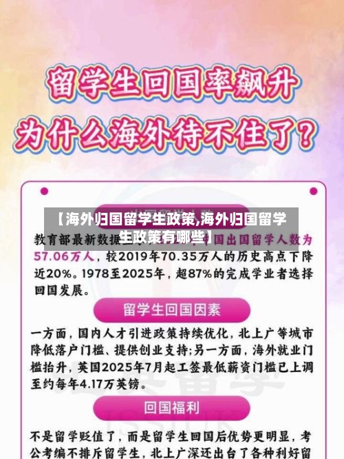 【海外归国留学生政策,海外归国留学生政策有哪些】-第2张图片
