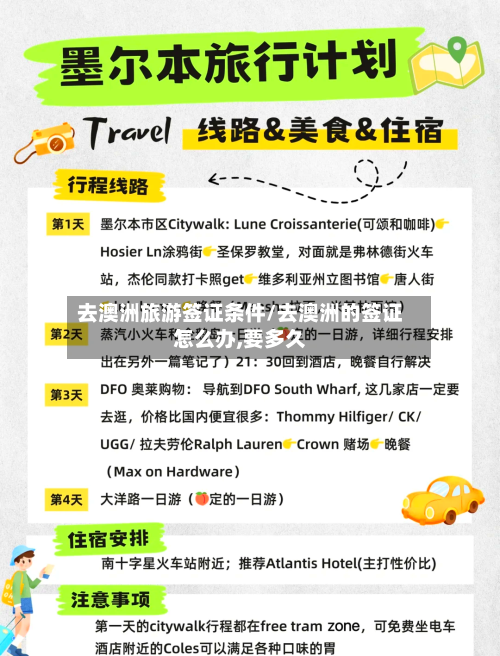 去澳洲旅游签证条件/去澳洲的签证怎么办,要多久