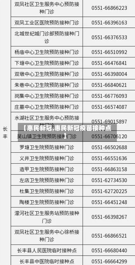 【惠民新冠,惠民新冠疫苗接种点】-第2张图片