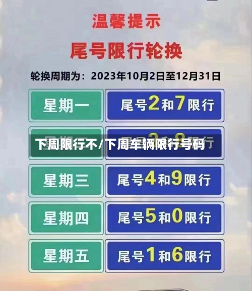 下周限行不/下周车辆限行号码