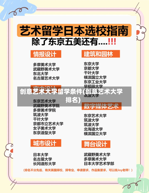创意艺术大学留学条件(创意艺术大学排名)
