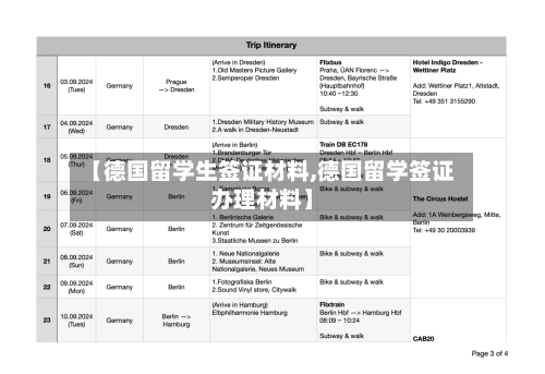 【德国留学生签证材料,德国留学签证办理材料】