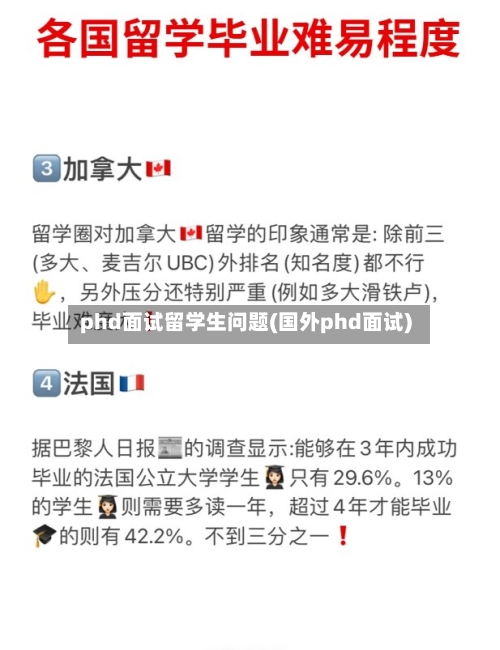 phd面试留学生问题(国外phd面试)-第2张图片