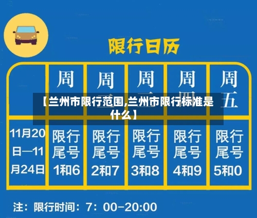 【兰州市限行范围,兰州市限行标准是什么】