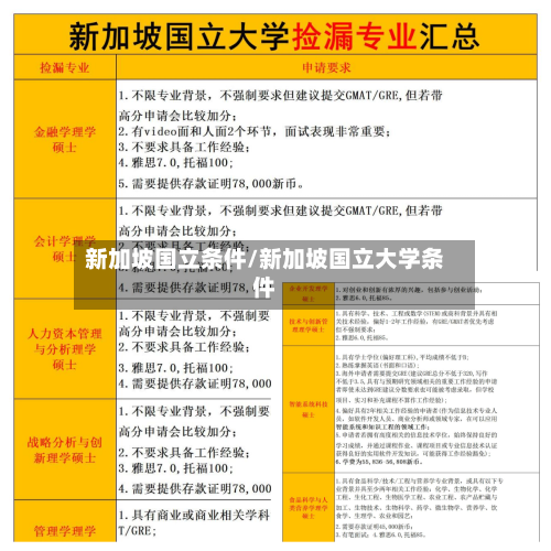 新加坡国立条件/新加坡国立大学条件-第2张图片