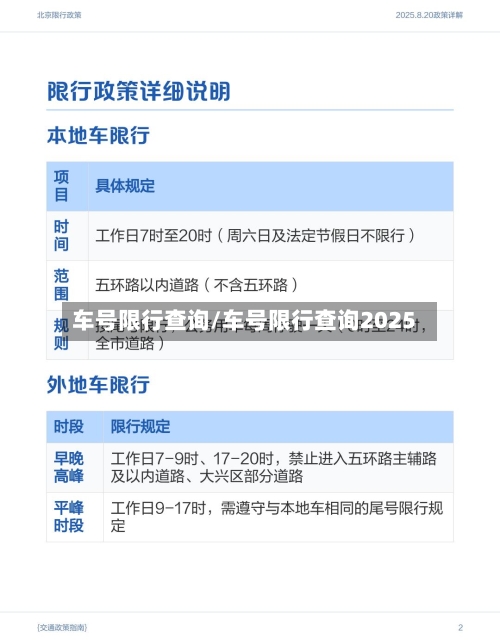 车号限行查询/车号限行查询2025-第2张图片