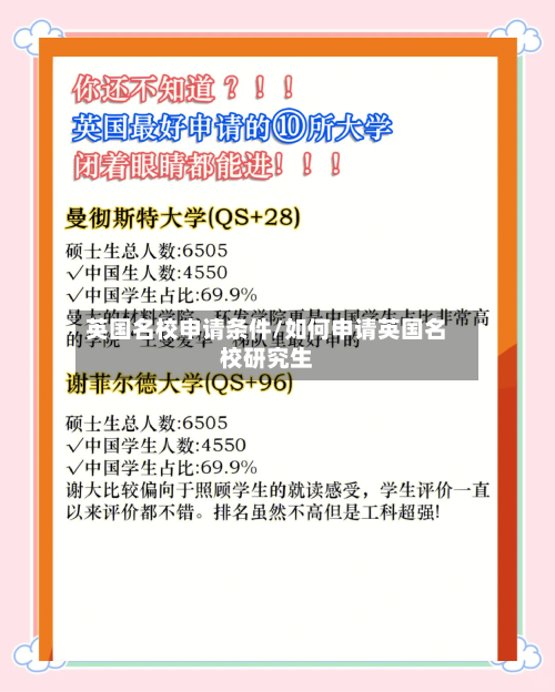 英国名校申请条件/如何申请英国名校研究生-第2张图片