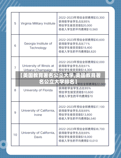 【美国教育著名公立大学,美国教育著名公立大学排名】-第2张图片