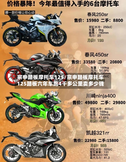 宗申踏板摩托车125/宗申踏板摩托车125踏板六年车跑4千多公里卖多少钱-第2张图片