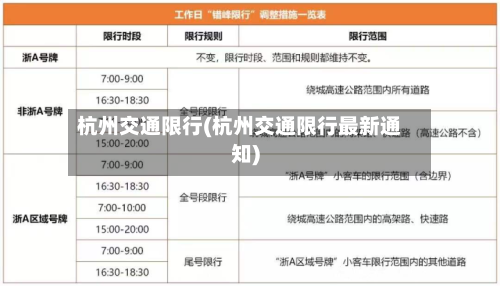 杭州交通限行(杭州交通限行最新通知)-第3张图片