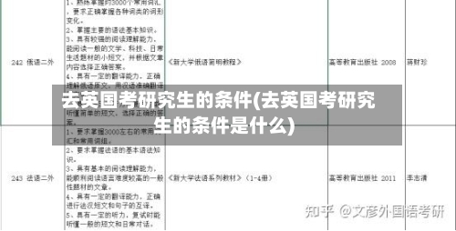 去英国考研究生的条件(去英国考研究生的条件是什么)