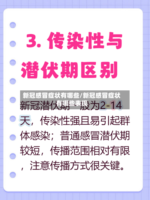 新冠感冒症状有哪些/新冠感冒症状有哪些表现