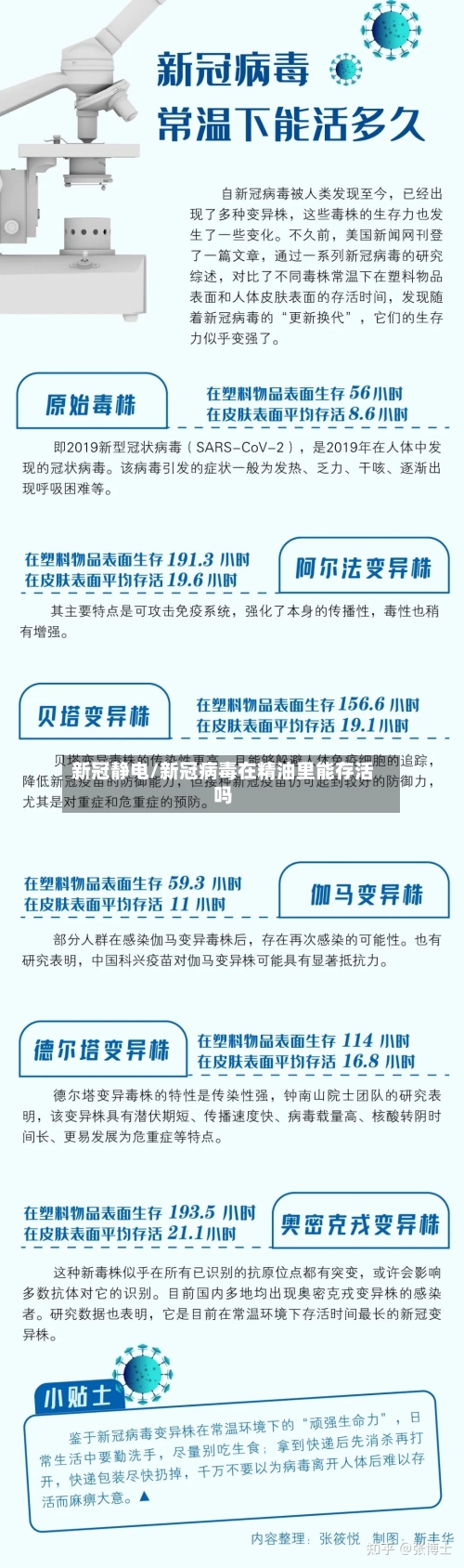 新冠静电/新冠病毒在精油里能存活吗-第2张图片