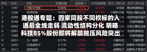 港股通专题:四家同股不同权标的入通后全线走弱 流动性结构分化 明略科技85%股份即将解禁抛压风险突出-第2张图片