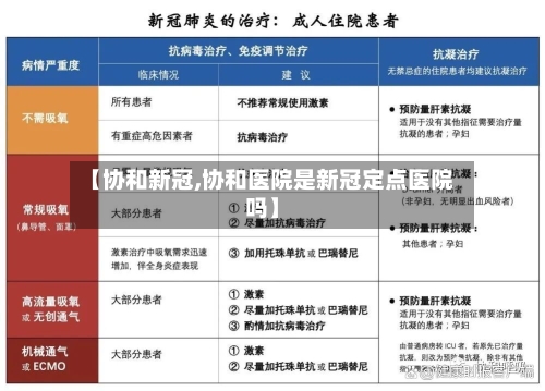 【协和新冠,协和医院是新冠定点医院吗】-第3张图片