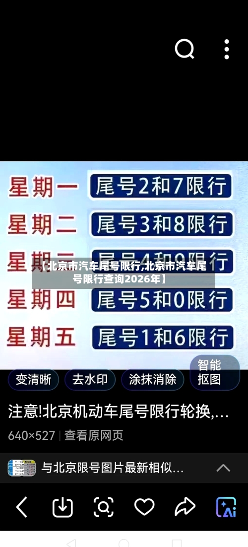 【北京市汽车尾号限行,北京市汽车尾号限行查询2026年】-第2张图片