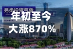 年初至今大涨870%！中船特气，停牌核查