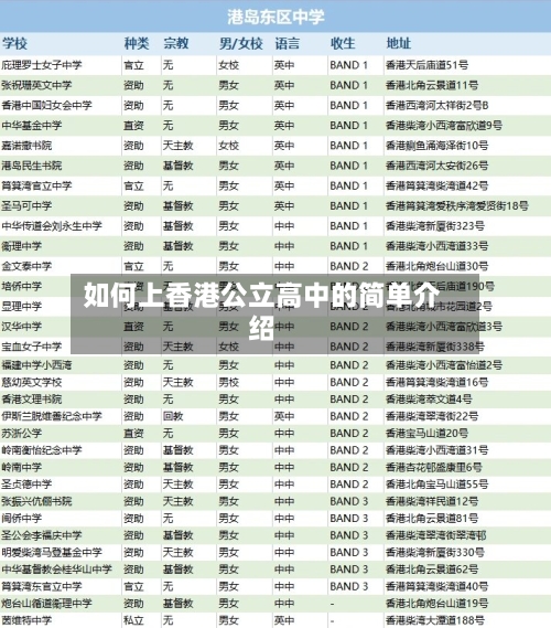 如何上香港公立高中的简单介绍-第2张图片