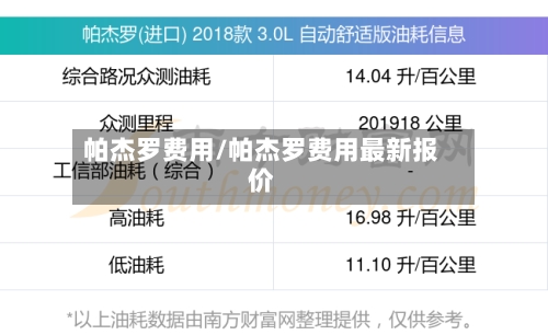 帕杰罗费用/帕杰罗费用最新报价-第2张图片