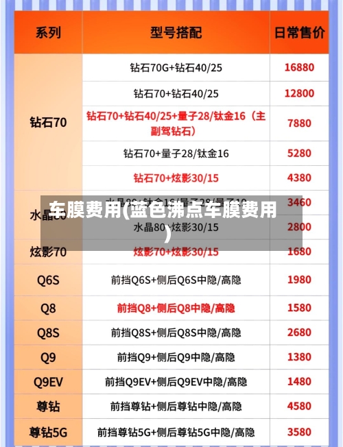 车膜费用(蓝色沸点车膜费用)
