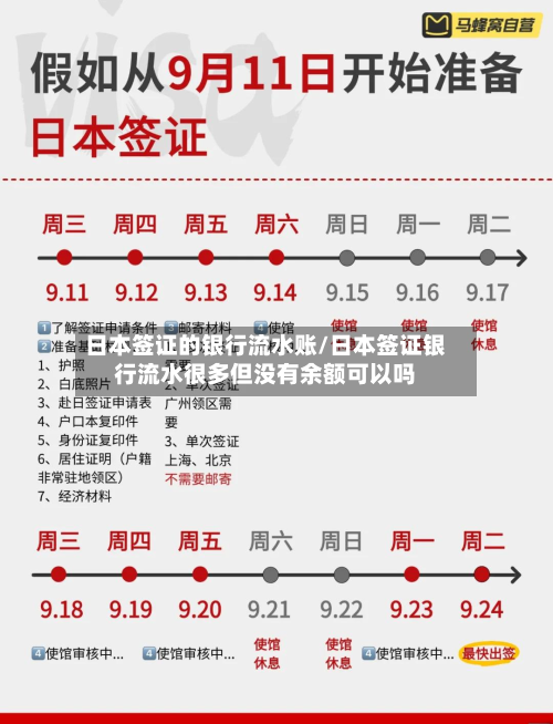 日本签证的银行流水账/日本签证银行流水很多但没有余额可以吗-第2张图片
