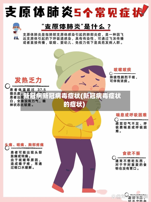 新冠病新冠病毒症状(新冠病毒症状的症状)